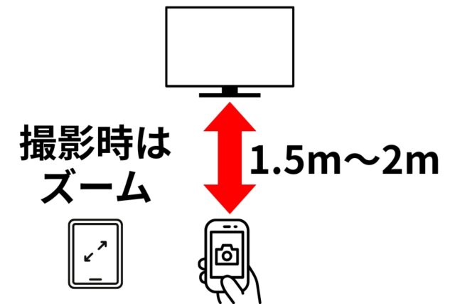 撮影のポイント