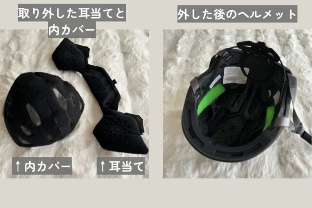 ヘルメット記事中